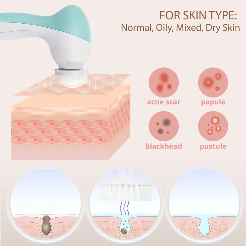 VISOFO Facial Cleansing Brush | Face Scrubber Exfoliator Skin Care Beauty Products Powered Electric Wash Exfoliating Skincare Women Spin Cleanser Tools Cleaning Scrub Washer Self Care (Opal) - Image 3